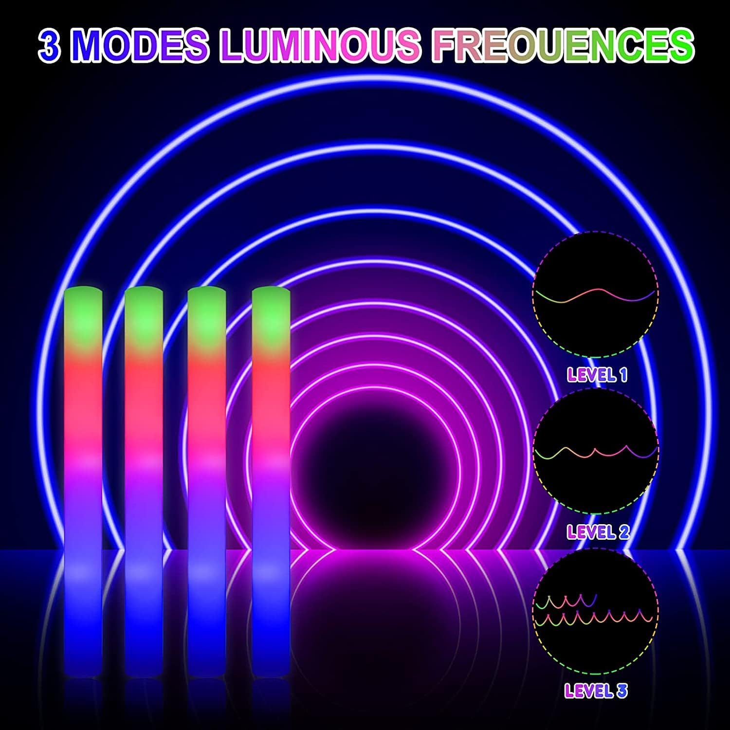 110Pcs LED Foam Sticks Cheer T - огляд і ціна Flashing Led Foam Sticks Party